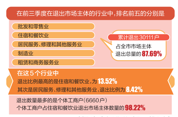 洛阳人才网